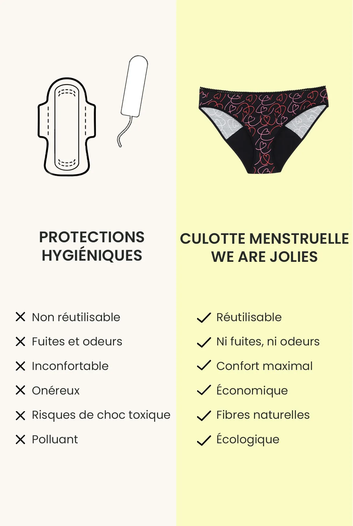 Culotte menstruelle - Flux abondant | Logo WAJ